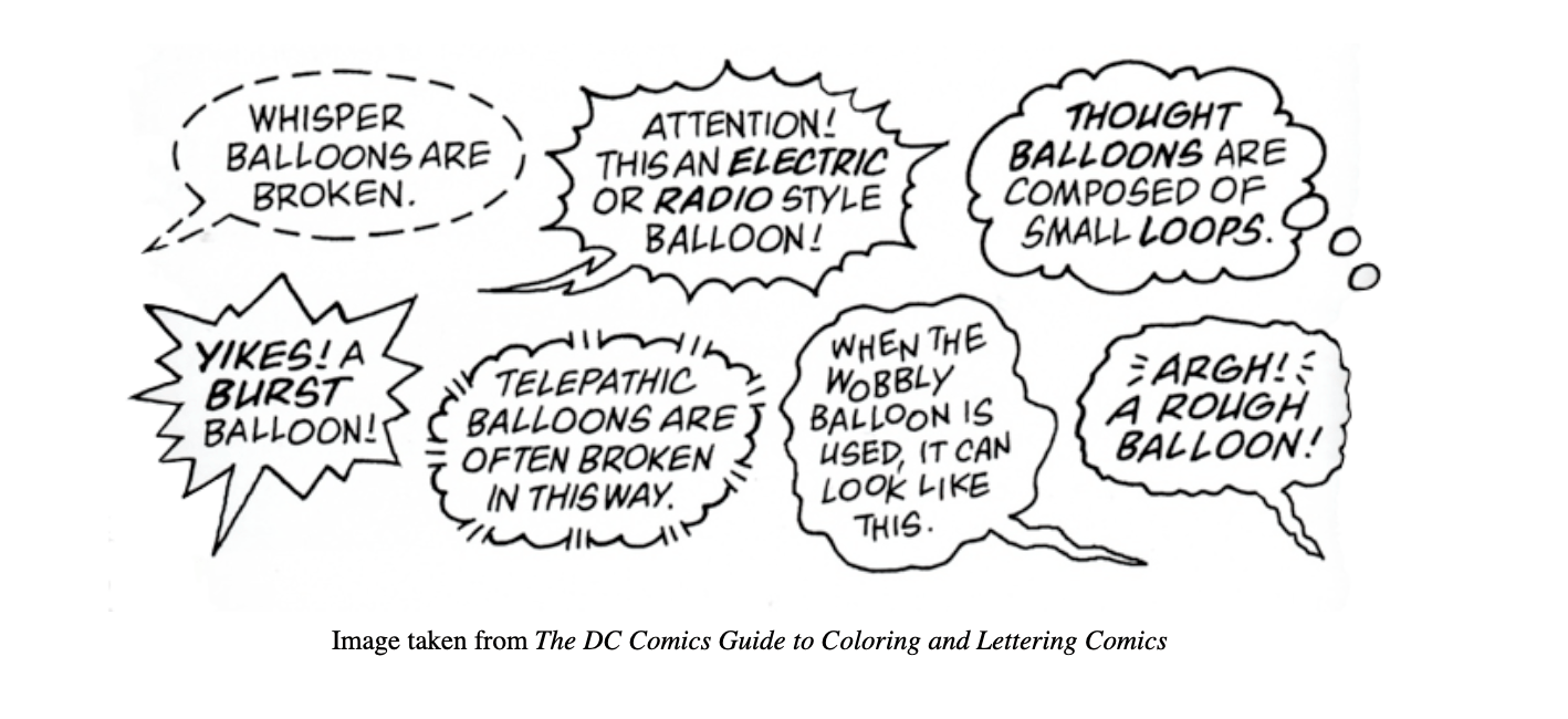 Dialgoue Balloons